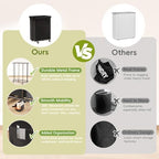 Laundry Hamper with Wheels, 200L Rolling Laundry Basket with Bag & Handles - Image 3