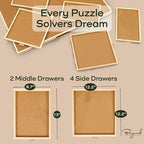 1500 Piece Wooden Jigsaw Puzzle Board - 6 Drawers, Preassembled Rotating Puzzle Table | 35” X 28” Jigsaw Puzzle Board | Puzzle Cover Included - Portable Tables for Adults and Kids - Image 5