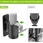 Deck Railing Umbrella Holder, Flat Mount Stand for 1-2" Poles - Image 3