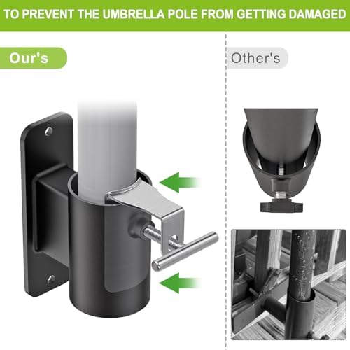Deck Railing Umbrella Holder, Flat Mount Stand for 1-2" Poles - Image 3