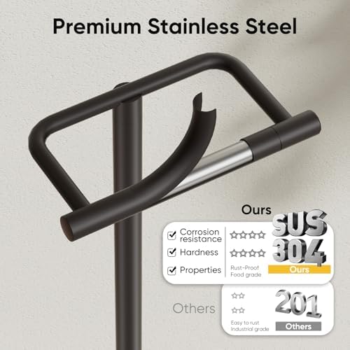 BESy Matte Black Freestanding Toilet Paper Holder Stand Free Standing - Image 5
