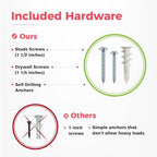 TIDYME Garage Tool Organizer Wall Mount, 32", 2 Racks 4 Hooks, 200 lbs - Image 5