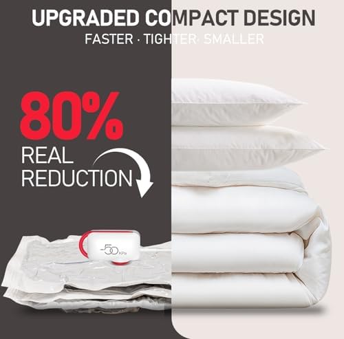 Vacbird 20 Pack Vacuum Storage Bags with Electric Pump - Space-Saving Compression Bags for Travel, Luggage & Suitcase Organization - Image 2