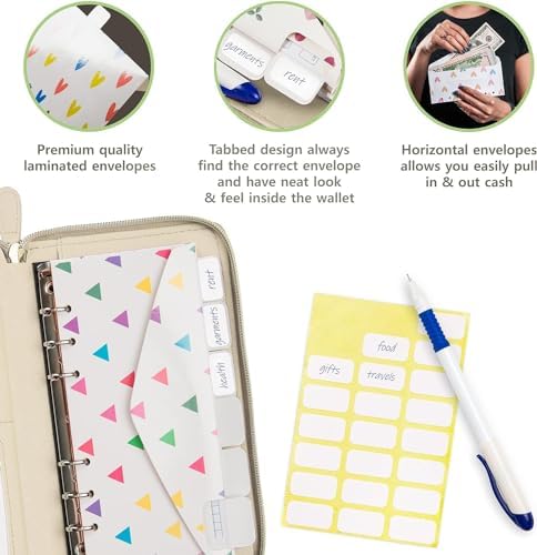 Three Way Cut Cash Envelope Wallet Beige All in One Budget System RFID Blocking with 12x Tabbed Envelopes 12x Monthly Budget Cards 1x Yearly Budget Planner Sheet Complete Money Organizer Set - Image 3
