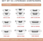 JoyJolt 24pc Borosilicate Glass Storage Containers with Lids | 12 Airtight/Freezer Safe Food Storage Containers for Pantry and Kitchen | Meal Prep Container for Lunch | Glass Tupperware Set - Image 2