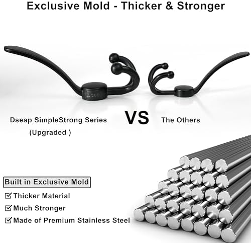 Dseap Coat Rack Wall Mount 37”, Heavy Duty 12-Gauge Base vs Flimsy 1mm, Double-Thick Anti-Snap Hooks, 16” Stud-Mount, Stainless Steel 10-Hook Hanger for Closet Entryway, Black, Pack of 2 - Image 3