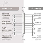 MORALVE Skirt Hangers Space Saving with Clips - 2 Pack - European Beechwood 5-Tier Hanger for Shorts, Skirts, and Pants - Closet Organizer and Storage Solution for Women with 360° Swivel Hook - Image 5