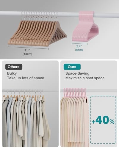 ABHENG 100 Pack Clothes Hangers, Non Slip Plastic Coat Hangers, Space Saving, Heavy Duty, Hanging Dry Wet Clothes, 16.4" x 8.3", Light Pink, UAPY05100P - Image 7