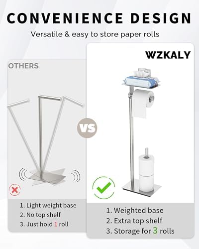 Toilet Paper Holder Stand, Free Standing Toilet Paper Holder with Shelf for Bathroom, Stainless Steel Brushed Nickel Toilet Paper Roll Holder with Storage, Reserve for 3 Rolls, Weighted Base - Image 4