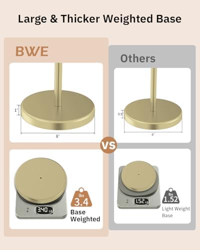 BWE Brushed Gold Toilet Paper Holder Stand, SUS304 Stainless Steel Modern - Image 3
