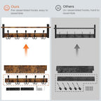 Homode Wall Mount Coat Rack with Shelf and 5 Tri Hooks - Image 6