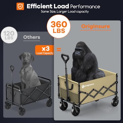 Originsure 110L Portable Collapsible Wagon Cart, 360lbs Heavy Duty, Khaki - Image 4