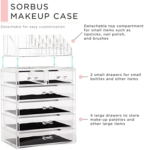 Sorbus Makeup Organizer, 6-Drawer Acrylic 2-Piece Set (Clear) - Image 4