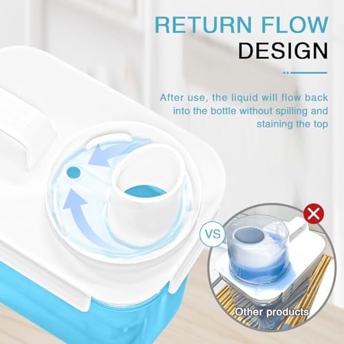 3 Pack Laundry Detergent Dispenser, 78oz Laundry Soap Dispenser, Refluxable Laundry Detergent Container, Plastic Liquid Laundry Detergent Dispenser for Laundry Room Organization with 6 Labels - Image 2