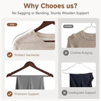 StorageWorks Wooden Coat Hangers, 20 Pack Wood Clothes Hanger for Closet - Image 3