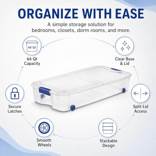 66 Quart Underbed Storage Bin with Wheels & Clear Lid，Flat Plastic Box - Image 5