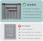 Sben Bamboo Cutlery Drawer Organizer, Gray, Medium - Image 7