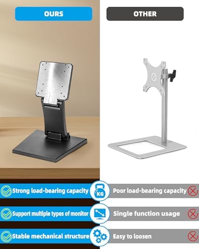Adjustable Foldable Single Monitor Mount, Low Profile VESA Monitor Desk Mount 75x75mm & 100x100mm, Fits 10-27 Inch LCD Touch Screens - Image 5