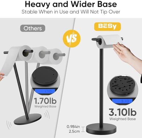 BESy Matte Black Freestanding Toilet Paper Holder Stand Free Standing - Image 4
