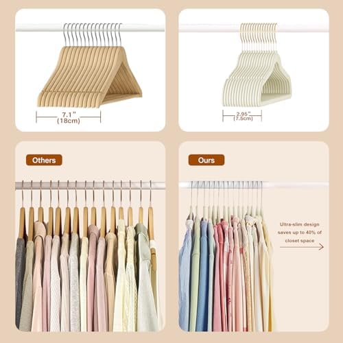 52 Pack Velvet Clothes Hangers Non-Slip with Shoulder Notches - Image 6