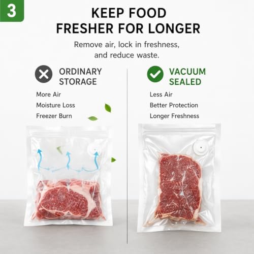 80 Pcs Vacuum Sealer Bags for Food, Reusable BPA-Free Food Storage Bags for Freezer Sous Vide Microwave Heating, Air Valve Zipper Bags (20S+20 M+20 L+20 XL) - Image 3