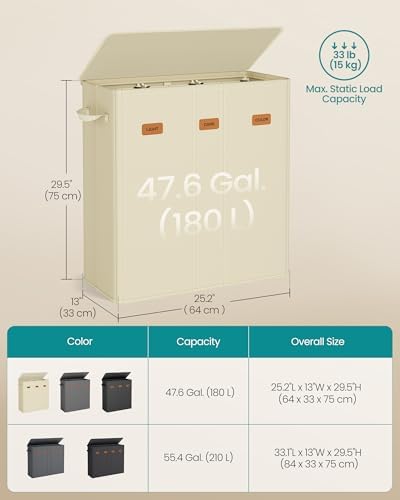 SONGMICS 160L Laundry Hamper, 4-Compartment Laundry Sorter with Lid - Image 6