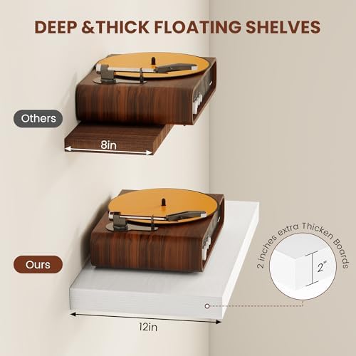 Vivelove 12" Deep Floating Shelves 24x12” Set of 2, White - Image 4