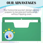 MFTEK Magnetic File Holder 6 Pockets Paper Holder, Hanging File Organizer Horizontal Magnetic Mail Letter Folder Office Supplies Storage for Cabinets, Whiteboard, Refrigerator (Light Color) - Image 5