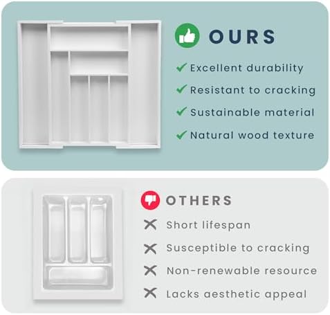Sben Bamboo Cutlery Drawer Organizer, White, Medium - Image 7