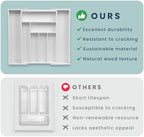 Sben Bamboo Cutlery Drawer Organizer, White, Medium - Image 7