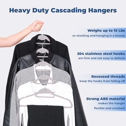 Grey Velvet Hangers, Stackable Hanger with Non Slip Felt Fabric - Image 2