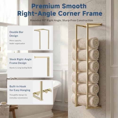 28" Towel Racks for Bathroom,Wall Mounted Towel Holder - Image 4