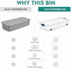 66 Quart Underbed Storage Bin with Wheels & Clear Lid，Flat Plastic Box - Image 6