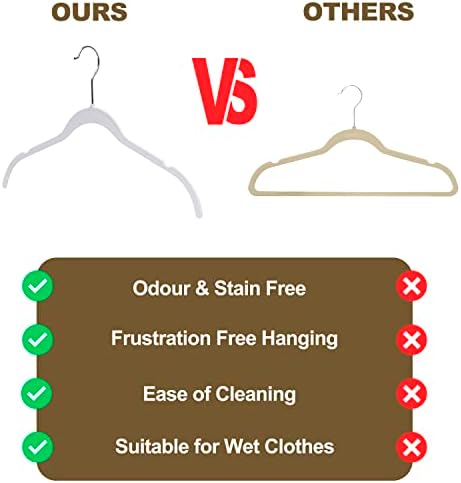 Quality Hangers Clothes Hangers 50 Pack - Non-Velvet Plastic Hangers for Clothes -Heavy Duty Coat Hanger Set -Space-Saving Closet Hangers with Chrome Swivel Hook, Non-Flocked Hangers (50, White) - Image 6