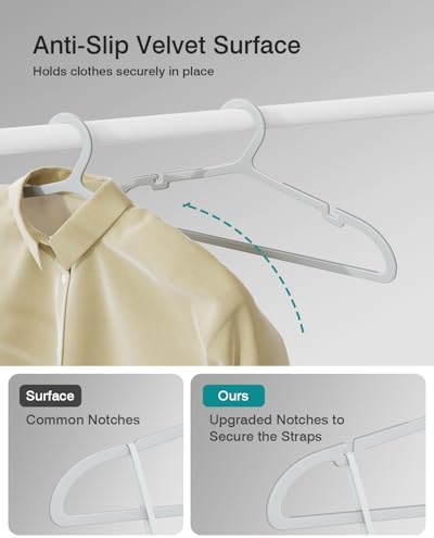 ABHENG 80 Pack Clothes Hangers, Non Slip Plastic Coat Hangers, Space Saving, Heavy Duty, Hanging Dry Wet Clothes, 16.4" x 8.3", Gray, APY0580G - Image 5