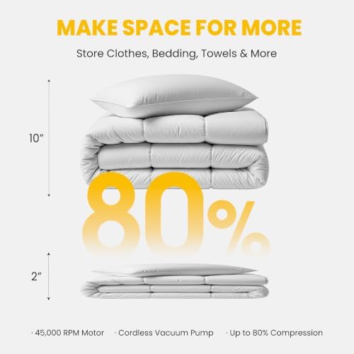 18 Pack Vacuum Storage Bags with Electric Pump, Type-C Rechargeable Portable Vacuum Seal Bags for Clothes, Travel Space Saver Bags for Luggage, Closet, Bedding & Home Storage, White - Image 3