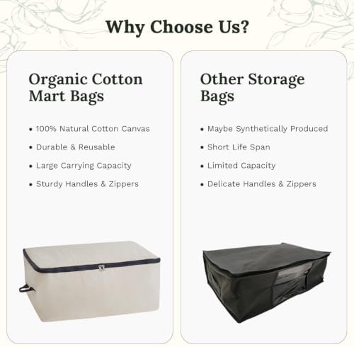 Canvas Storage Bags for Comforters and Blankets - X-Large Zippered Storage Bags for Blankets, Comforters, and Clothes - Easy Storage Under Bed, 100% Cotton, Breathable with Carrying Straps (2 Bags) - Image 7