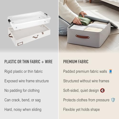 Under Bed Storage Container – Foldable Underbed Storage Bin for Clothes & Bedding, Premium Canvas Storage Box with Lid, Low Profile 8″ Organizer with Handles - Image 2