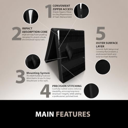 DXM SPORTS Wall Padding for Gym, Basketball Court, Garage and Basement – Durable Waterproof Wall Pad for Safety - Image 2