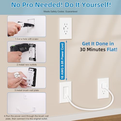 in Wall Cable Management Kit,Recessed Outlet Box for Wall Mount TV,Recessed Power Box with AC/USB-C/USB-A Ports & 9.8ft Extender for Unreachable Outlets,Hide TV Cords & Cables - Image 6