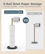FORIOUS Toilet Paper Holder Stand with Storage for 4 Rolls, Black and Gold - Image 3