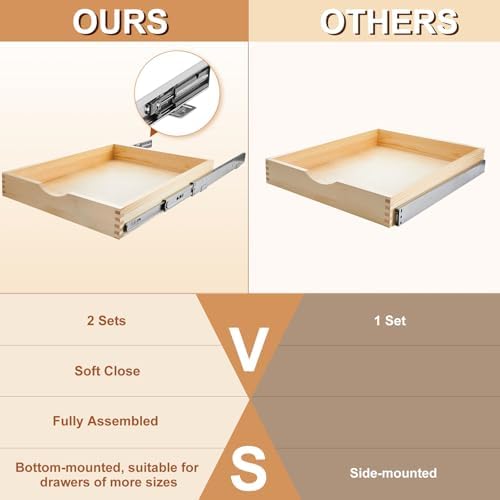 Menkxi 2 Set Wooden Pull out Cabinet Organizer Fully Assembled Slide out Pantry Drawer with Gentle Close Storage Shelf Tray for Base Kitchen Under Sink Bathroom Accessory(Wood Color,18'' X 21'' X 3'') - Image 5