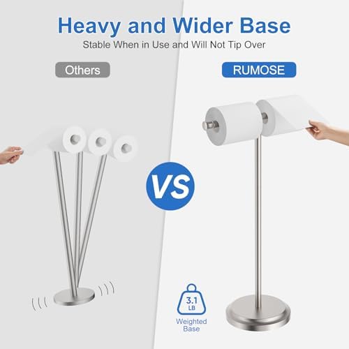 RUMOSE Toilet Paper Holder Stand for Floor Free Standing, Nickel - Image 2