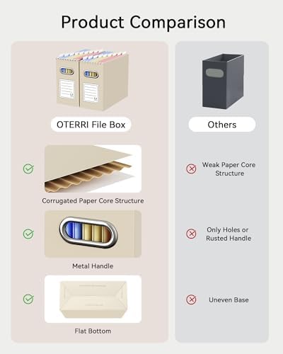 Oterri Portable Collapsible Cardboard File Box with Handle for Letter-Size - Image 4