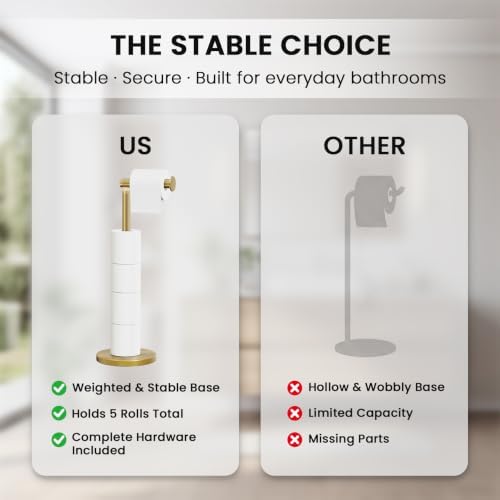 Cesun Free Standing Toilet Paper Holder Stand with Weighted Base, Gold - Image 7