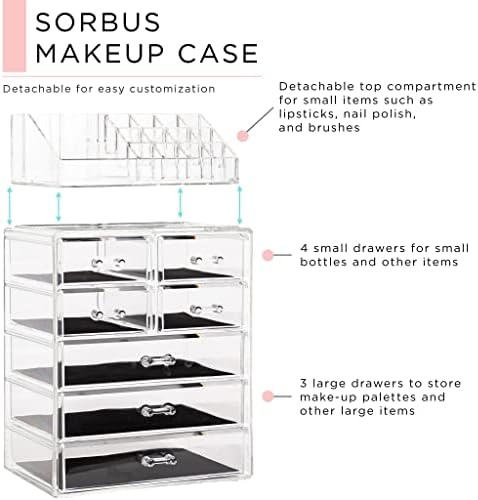 Sorbus Makeup Organizer, 7-Drawer Acrylic 2-Piece Set (Clear) - Image 4