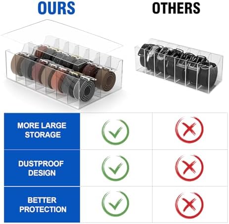 Large Acrylic Belt Organizer, Clear 14 Compartments Storage with Dust Cover, Display Holder for Home - Image 4