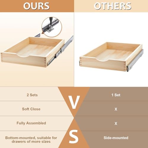 Menkxi 2 Set Wooden Pull out Cabinet Organizer Fully Assembled Slide out Pantry Drawer with Gentle Close Storage Shelf Tray for Base Kitchen Under Sink Bathroom Accessory(Wood Color,15'' X 21'' X 3'') - Image 4