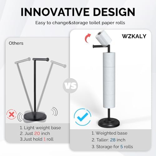 Matte Black Toilet Paper Holder Stand with Storage, 4 Extra Rolls - Image 3