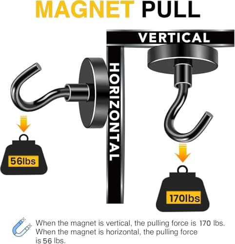 DIYMAG Magnetic Hooks,170lbs Heavy Duty Magnets with Hook Black 24 Pack - Image 4